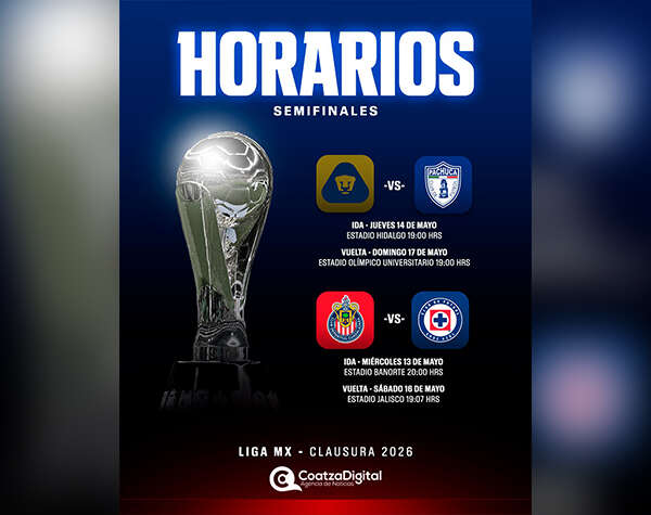 Liga MX define calendario y horarios para las Semifinales del Clausura 2026